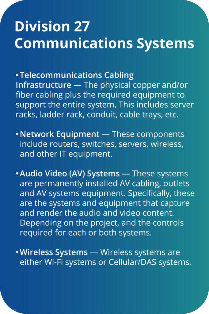 Division 27 Communications Systems: definitions of telecom cabling, network equipment, AV and wireless systems
