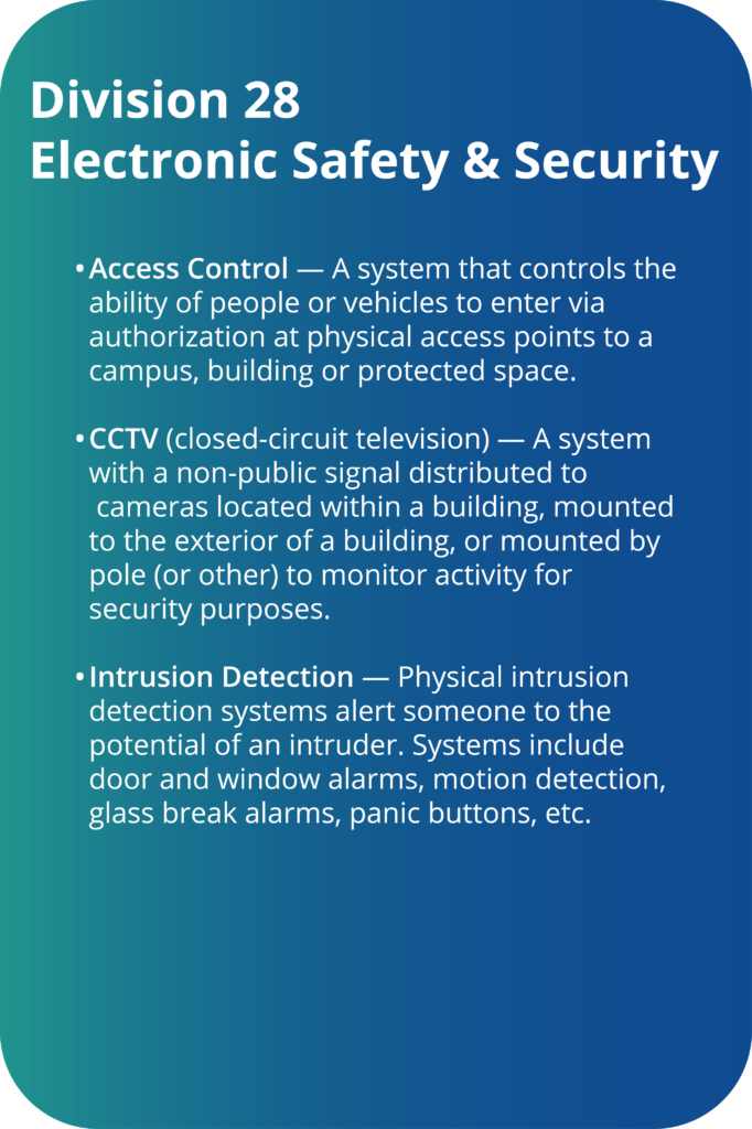 Division 28 Electronic Safety & Security: definitions of access control, CCTV and intrusion detection