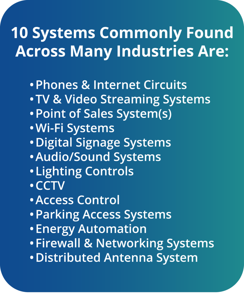 List of 10 systems commonly found across many industries, including phones, Wi-Fi, CCTV, access control and DAS