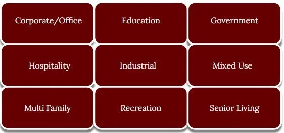 Market sectors: Corporate/Office, Education, Government, Hospitality, Industrial, Mixed Use, Multi Family, Recreation, Senior Living